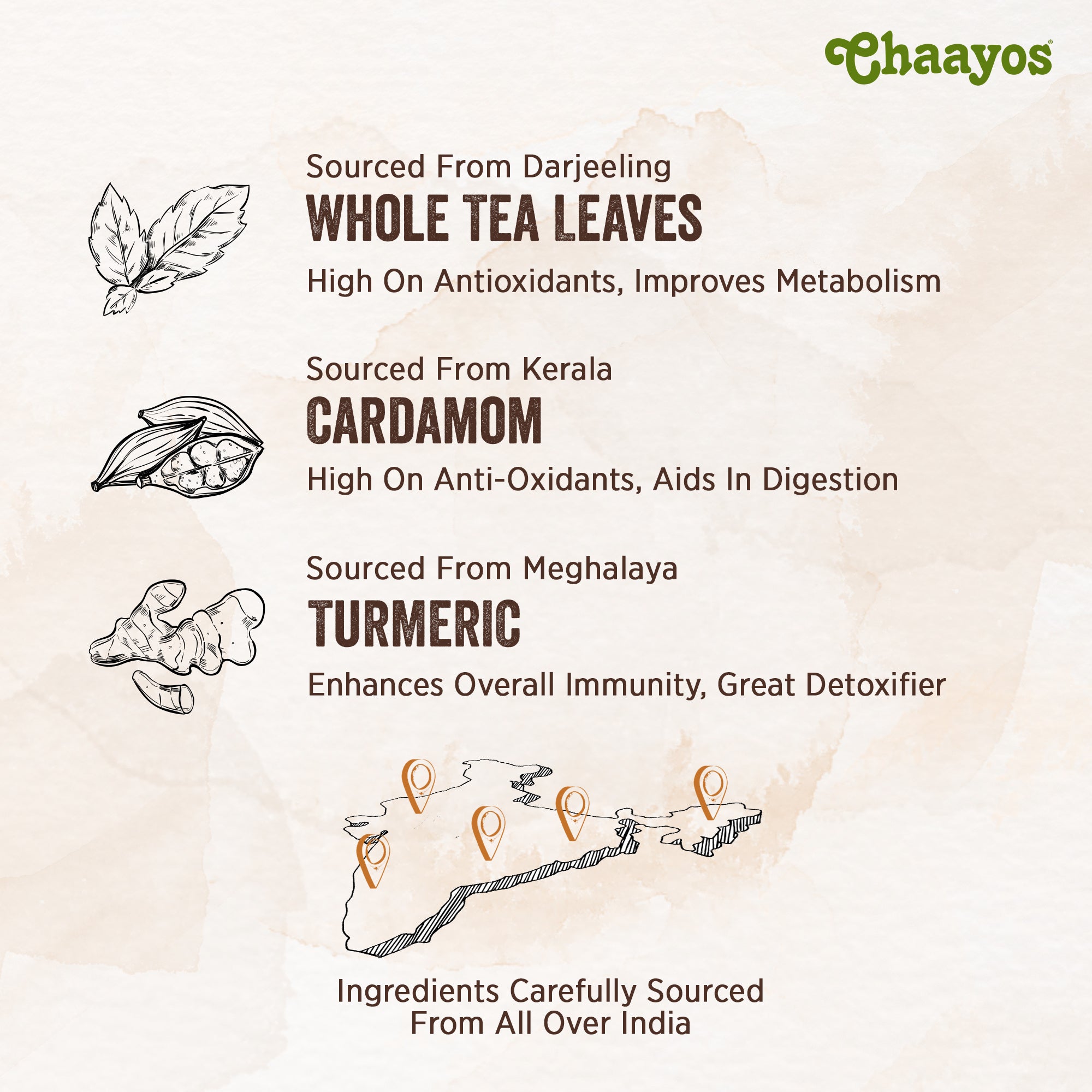 Chaayos Turmeric Cardamom Green Tea Bags (25 Pyramid Tea Bags)